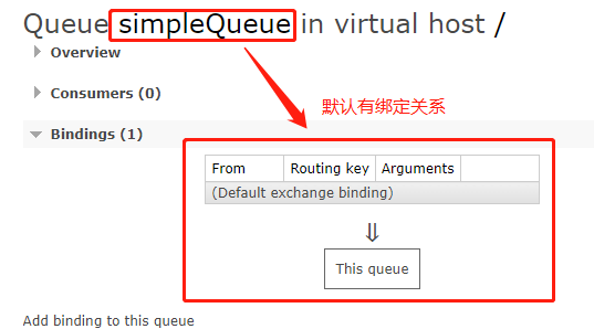 spring rabbitmq 获取channel_分布式_03