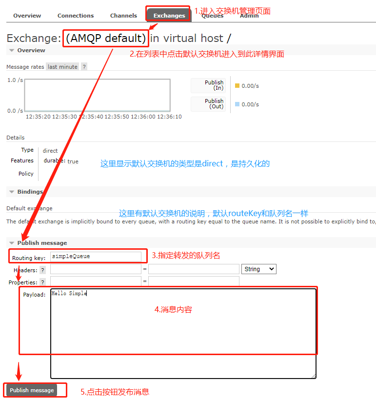 spring rabbitmq 获取channel_Web_04