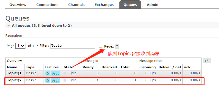 spring rabbitmq 获取channel_交换机类型_31