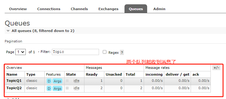 spring rabbitmq 获取channel_消息模式_33