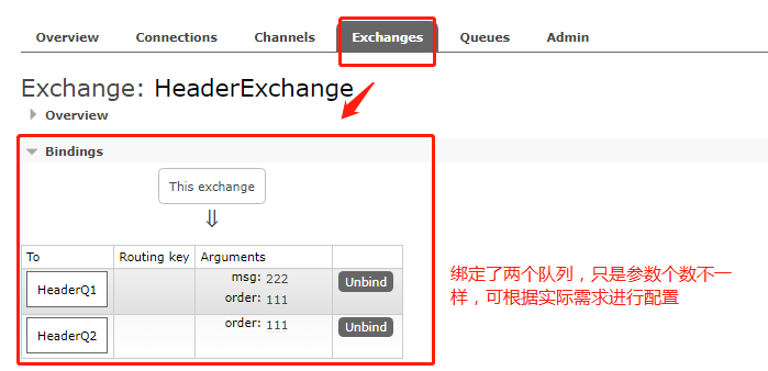 spring rabbitmq 获取channel_交换机类型_35