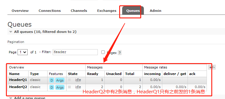 spring rabbitmq 获取channel_消息模式_37