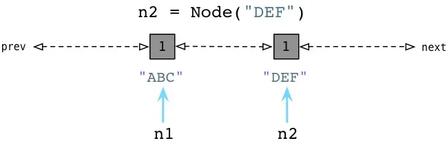 python gjk算法_Python_02