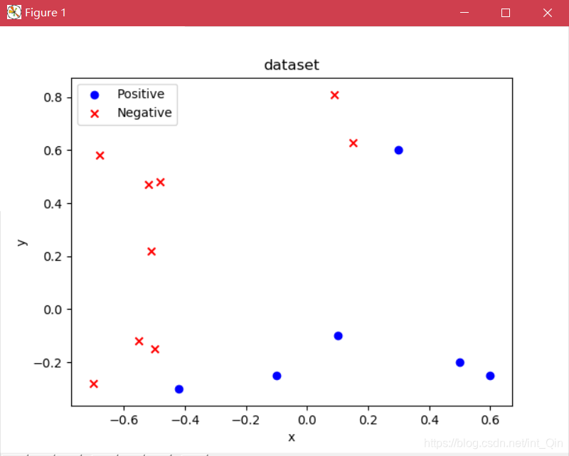 plpython3u如何使用_机器学习_02