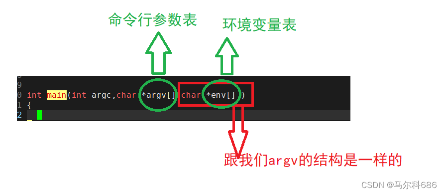 如何查看测试环境element版本_运维_49