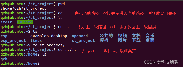 嵌入式Linux系统BSP层架构_Linux 命令_07