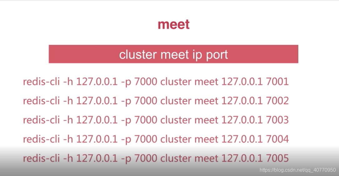 clusterip在那里看_数据_03