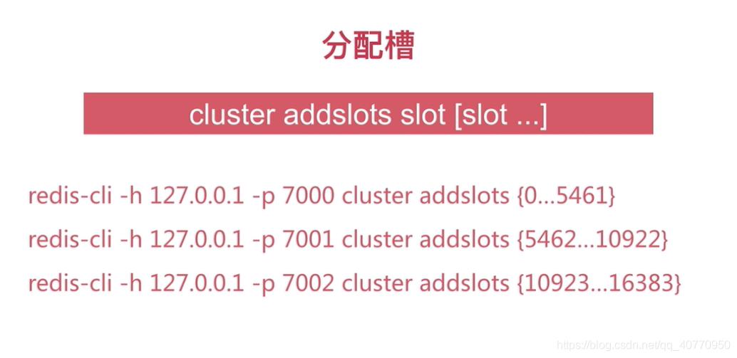 clusterip在那里看_redis_04