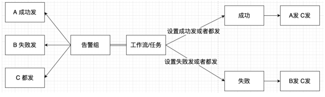 HIVE怎么写昨天的上年最后一天日期_HIVE怎么写昨天的上年最后一天日期_17