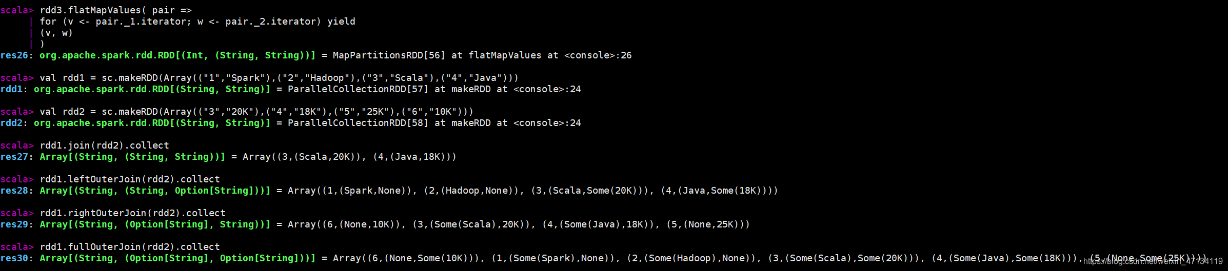 spark 获取今日日期_Hadoop_51