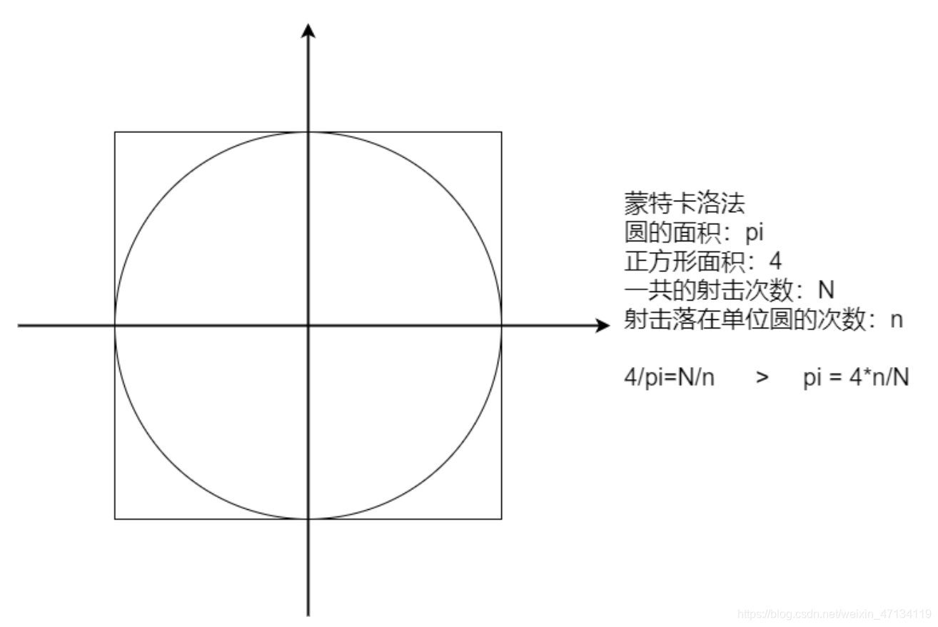 spark 获取今日日期_文件系统_59