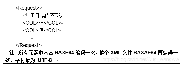 idea java main 传参_xml_07