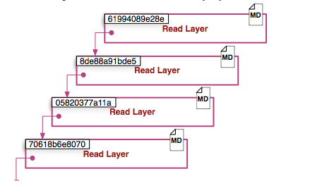 docker引擎和docker区别_docker引擎和docker区别_04