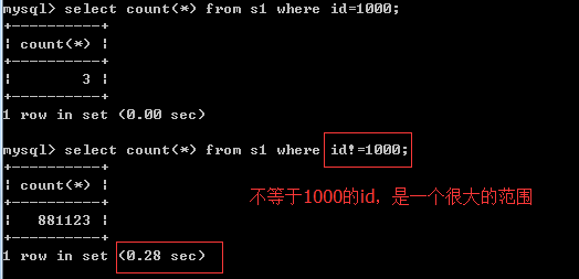 mysql 大于号之后的索引是否生效_运维_11