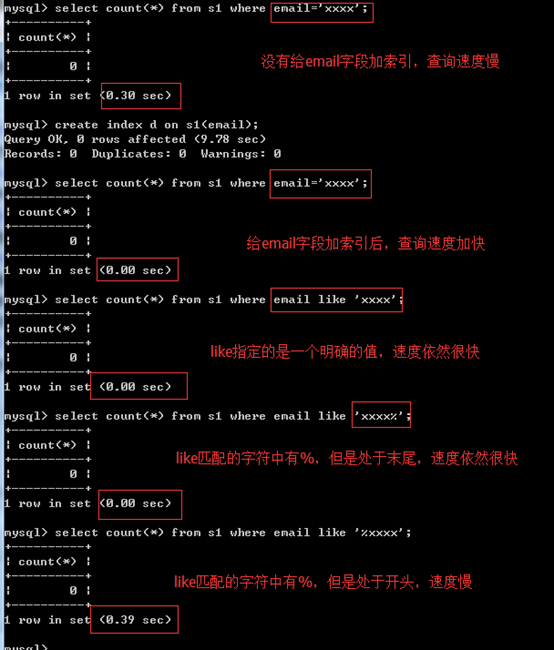 mysql 大于号之后的索引是否生效_数据_13