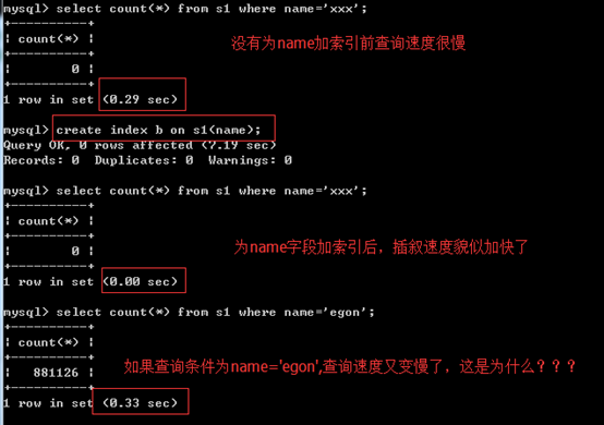 mysql 大于号之后的索引是否生效_python_16