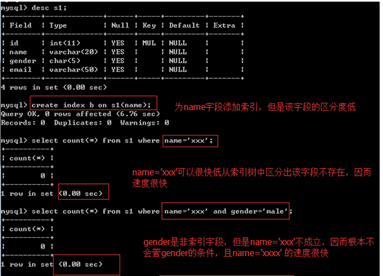 mysql 大于号之后的索引是否生效_python_20