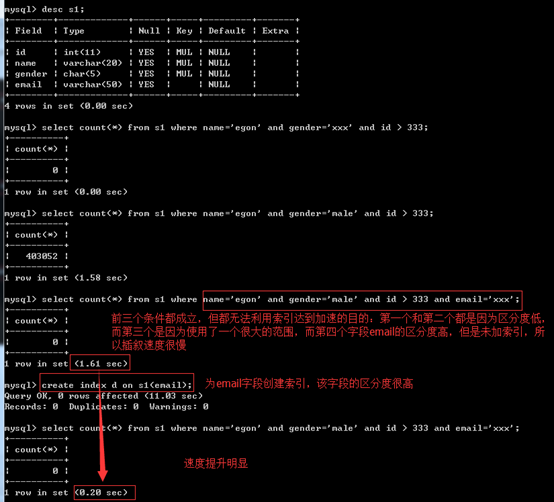 mysql 大于号之后的索引是否生效_python_22