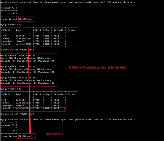 mysql 大于号之后的索引是否生效_数据结构与算法_23