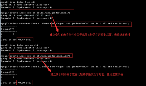 mysql 大于号之后的索引是否生效_数据结构与算法_24