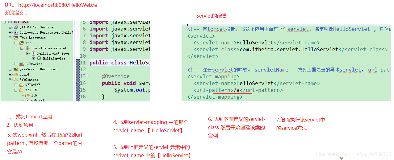 java后端视频长宽比获取_初始化