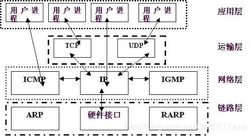 fiddler 可以抓ios吗_服务器