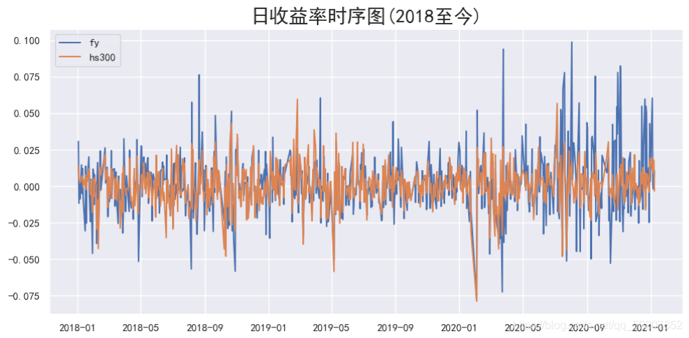 python绘图中cmap什么意思_python绘图中cmap什么意思_06