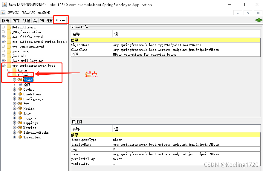 spring actuator health_Endpoint_05