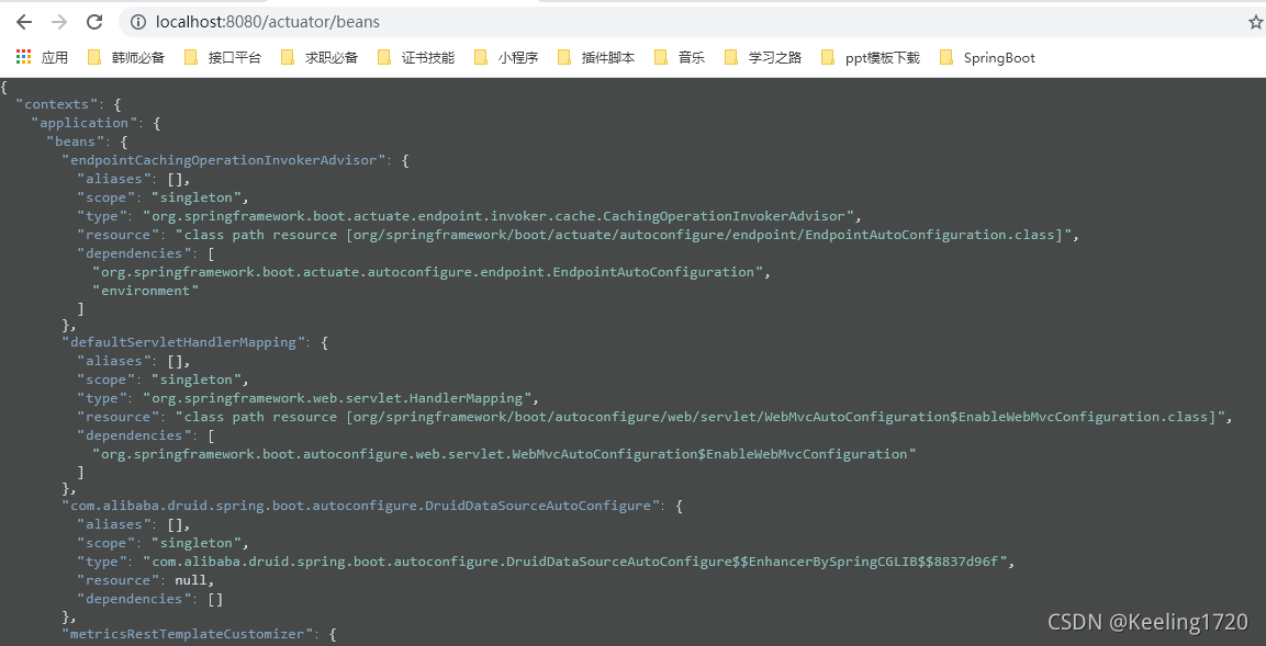 spring actuator health_Endpoint_09