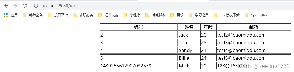 spring actuator health_spring_24