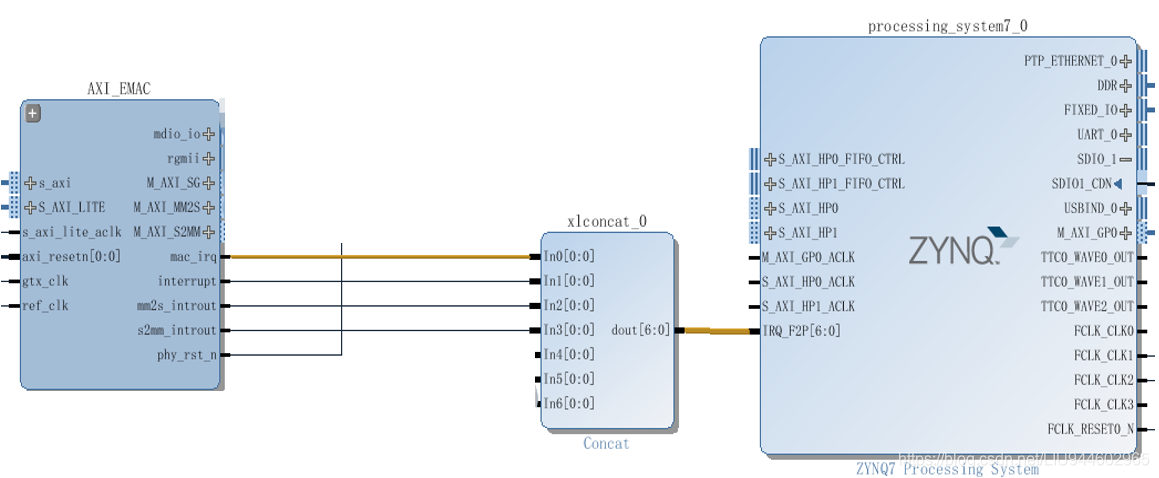 cubemx spi DMA 接收中断_cubemx spi DMA 接收中断