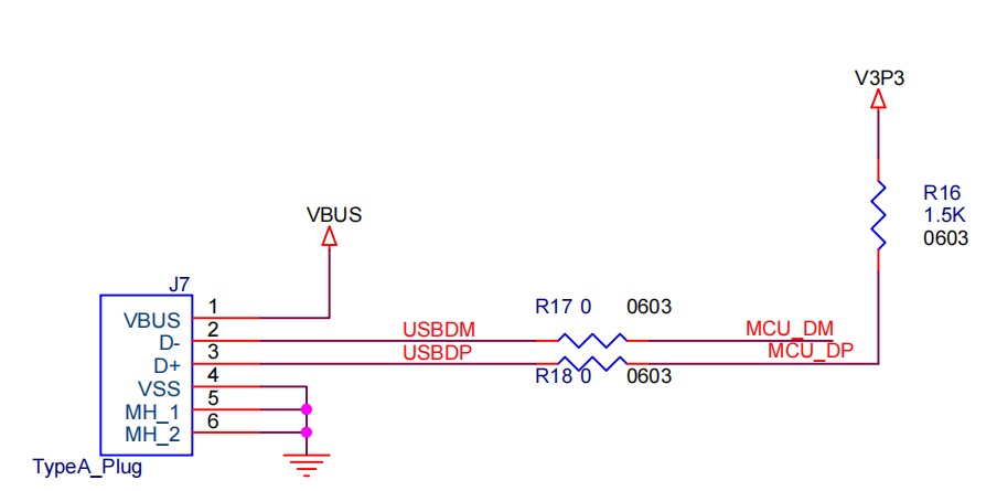 STM32CubeMX 复合 usb hid_嵌入式硬件