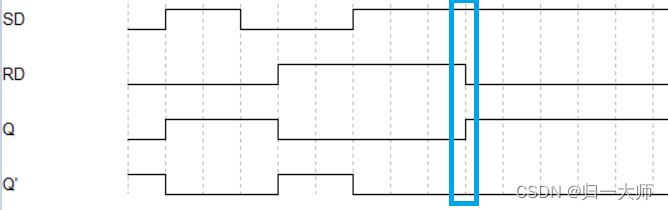 codesys功能块例程程序_或非门_06