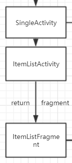 android设置recyclerview条目选中背景色_android_08