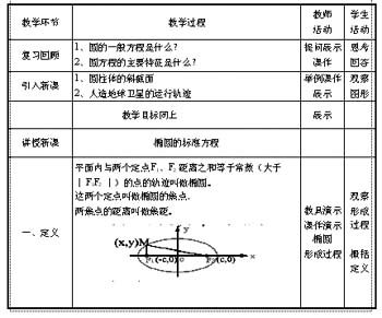 java wpfdocument 将html table 转换为word_Office