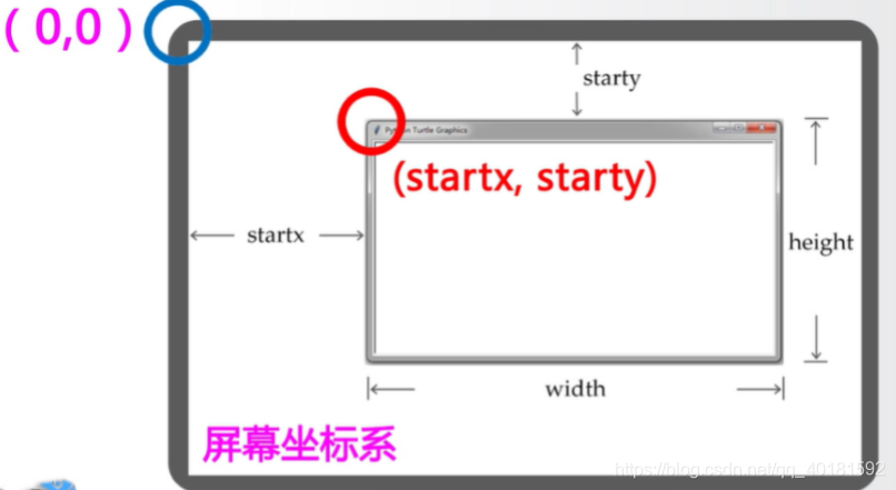 python如何引入md_循环语句