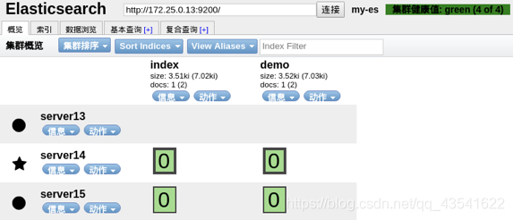 elk日志系统组件有哪些_elasticsearch_06