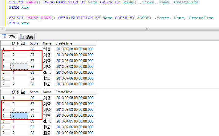 sql server WITH 函数_窗口函数_04