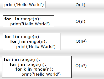 python 写的算法怎么发布调用_python_03