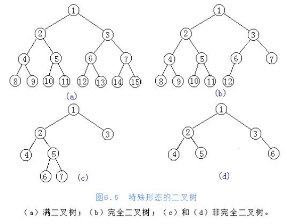 python 写的算法怎么发布调用_递归_27