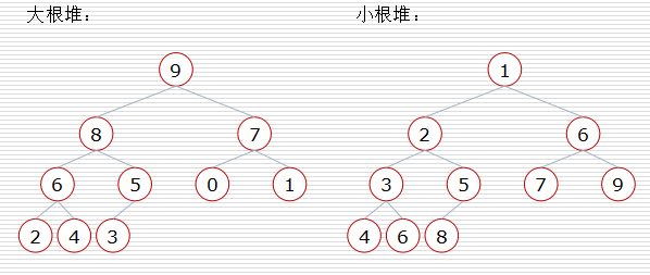 python 写的算法怎么发布调用_递归_28