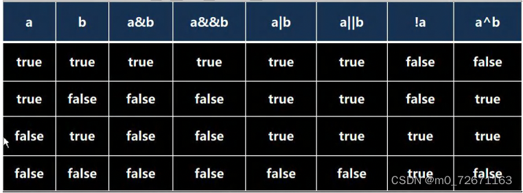 access中特殊字符与字段合并函数是什么_十进制_03