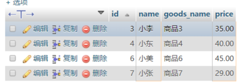 mysql 关联删除使用子查询_数据库_02