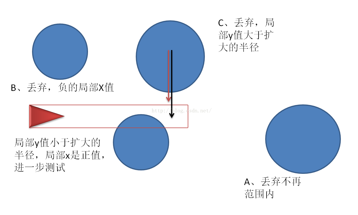 unity 设置物体不受环境光_算法_04