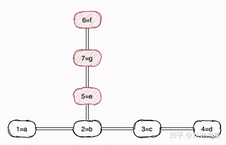 mysql查询最近半小时数据_mysql查询最近半小时数据_06