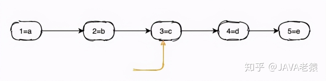 mysql查询最近半小时数据_mysql查询最近一个自然周_07