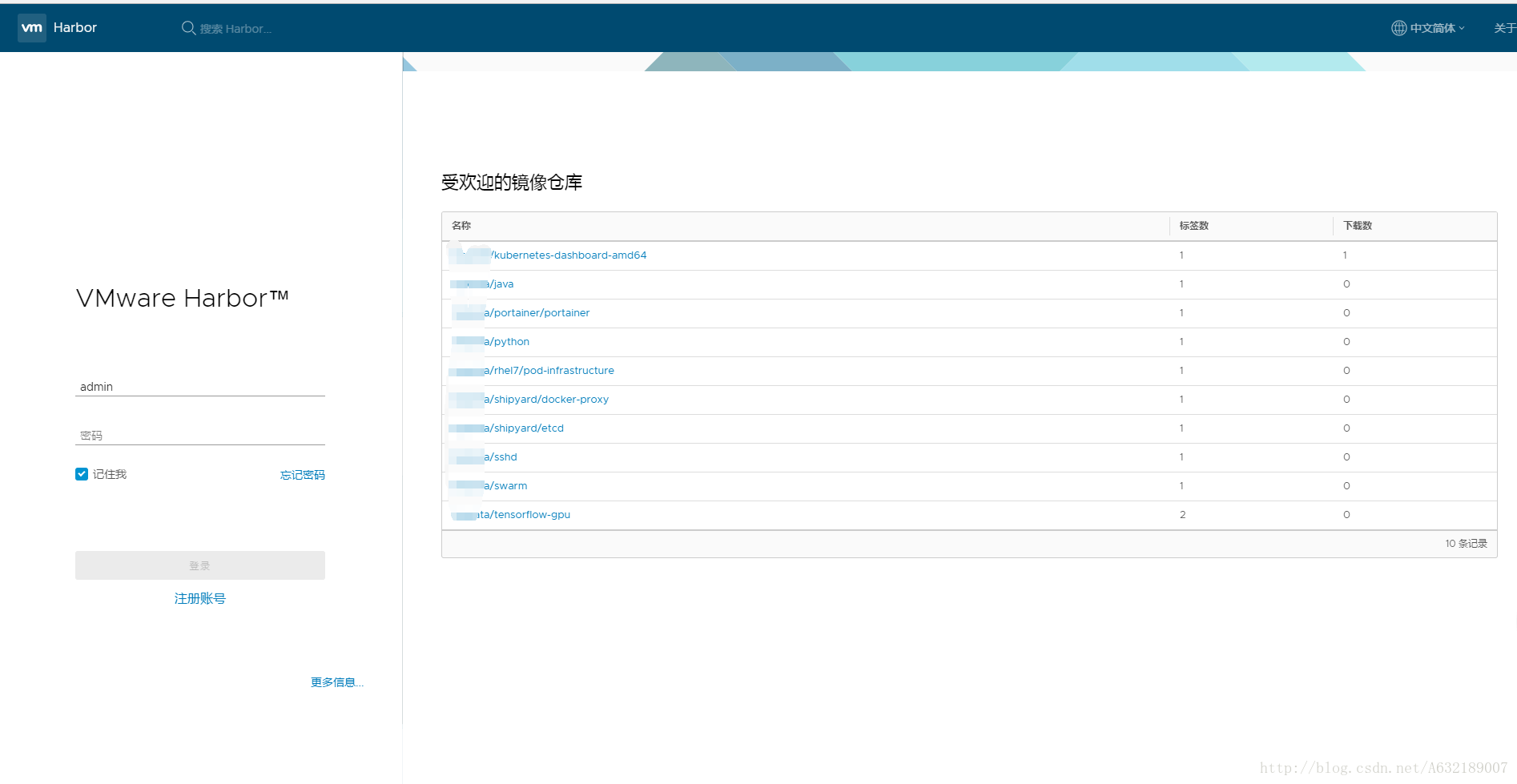 harbor docker0网卡没了_harbor_02