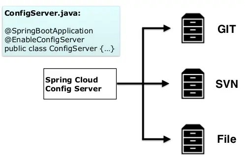 springcloud整合hadoop和hive_客户端_12