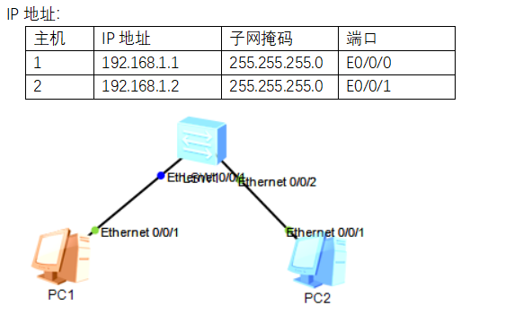 ensp在交换机里配置ospf_服务器_04