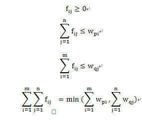 EEMD对比EMD优势_直方图_05